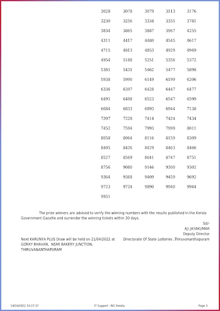 kn-416-live-karunya-plus-lottery-result-today-kerala-lotteries-results-14-04-2022-keralalottery.info_page-0003