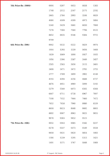 nr-379-live-nirmal-lottery-result-today-kerala-lotteries-results-10-05-2024-keralalottery.info_page-0002