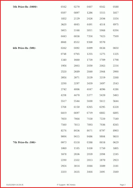kn-507-live-karunya-plus-lottery-result-today-kerala-lotteries-results-01-02-2024-keralalottery.info_page-0002