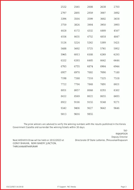 ak-628-live-akshaya-lottery-result-today-kerala-lotteries-results-03-12-2023-keralalottery.info_page-0003 ak-628-live-akshaya-lottery-result-today-kerala-lotteries-results-03-12-2023-keralalottery.info_page-0003