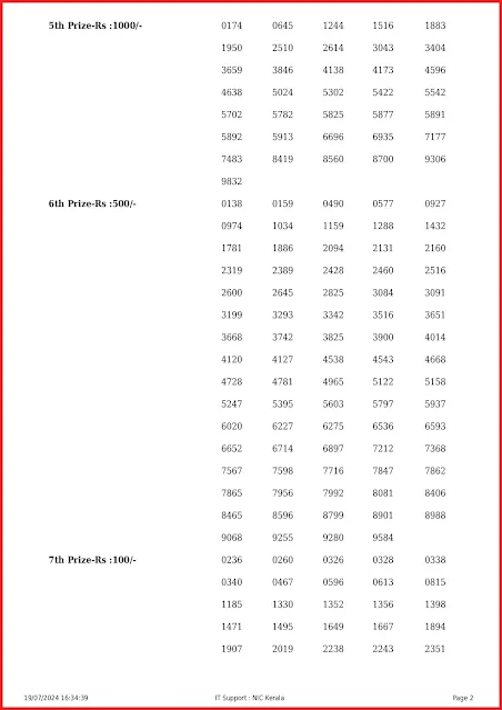 nr-389-live-nirmal-lottery-result-today-kerala-lotteries-results-19-07-2024-keralalottery.info_page-0002