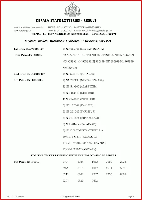 nr-356-live-nirmal-lottery-result-today-kerala-lotteries-results-24-11-2023-keralalottery.info_page-0001