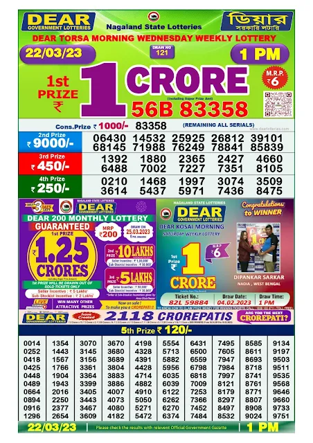 nagaland-lottery-result-22-03-2023-dear-torsa-morning-wednesday-today-1-pm
