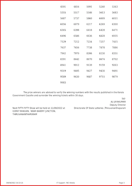 ff-15-live-fifty-fifty-lottery-result-today-kerala-lotteries-results-04-09-2022-keralalottery.info_page-0003