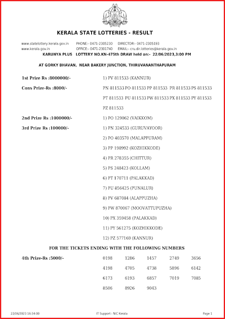 kn-475-live-karunya-plus-lottery-result-today-kerala-lotteries-results-22-06-2023-keralalottery.info_page-0001