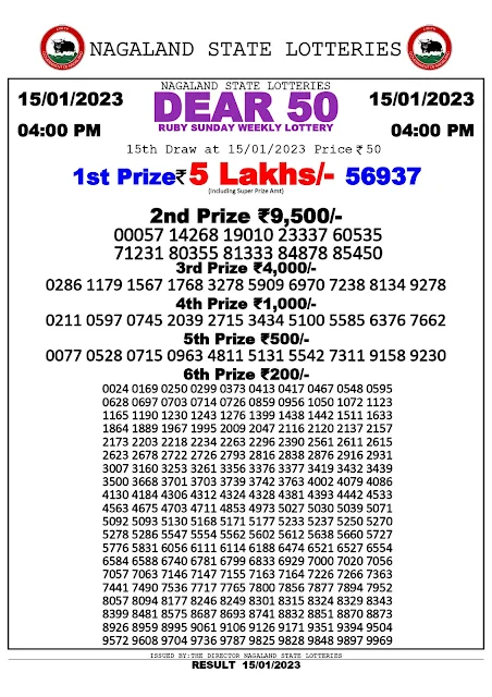 nagaland-lottery-result-15-01-2023-dear-50-ruby-sunday-today-4-pm