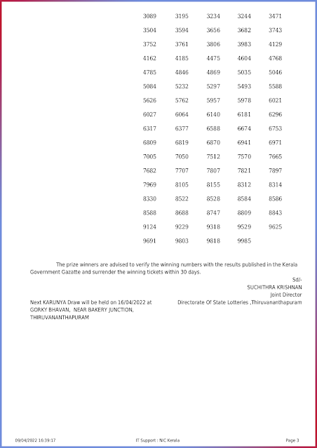 kr-544-live-karunya-lottery-result-today-kerala-lotteries-results-09-04-2022-keralalottery.info-page-0003