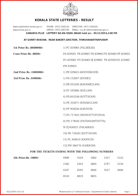 kn-550-live-karunya-plus-lottery-result-today-kerala-lotteries-results-05-12-2024-keralalottery.info_page-0001