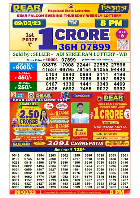 nagaland-lottery-result-09-03-2023-dear-falcon-evening-thursday-today-8-pm