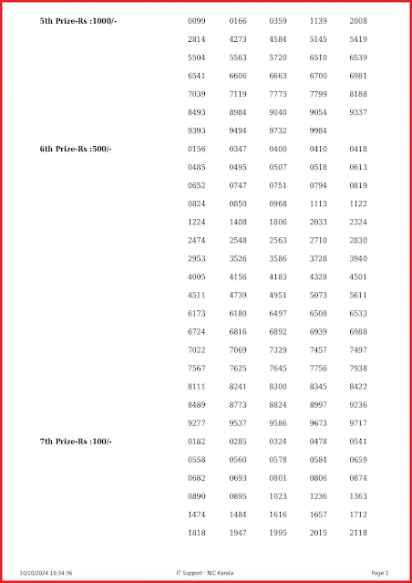 kn-542-live-karunya-plus-lottery-result-today-kerala-lotteries-results-10-10-2024-keralalottery.info_page-0002