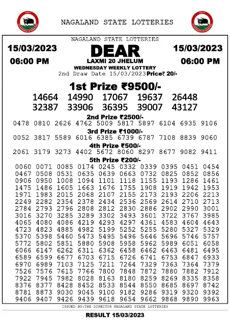 nagaland-lottery-result-15-03-2023-dear-laxmi-20-jhelum-wednesday-today-6-pm