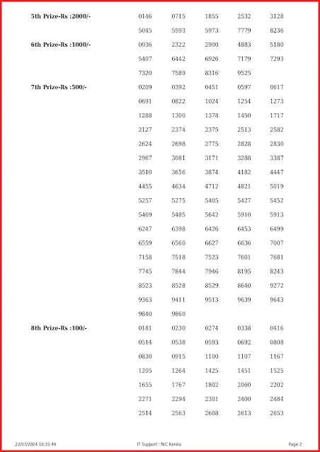 w-779-live-win-win-lottery-result-today-kerala-lotteries-results-22-07-2024-keralalottery.info_page-0002