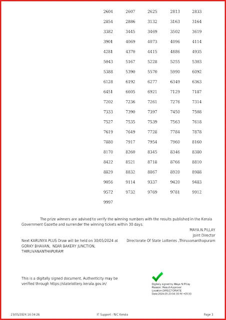 kn-523-live-karunya-plus-lottery-result-today-kerala-lotteries-results-23-05-2024-keralalottery.info_page-0003