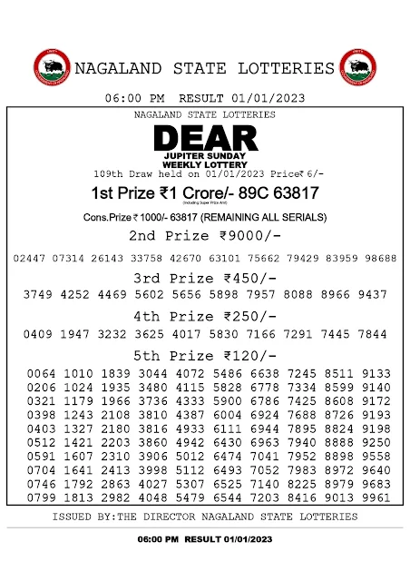 nagaland-lottery-result-01-01-2023-dear-jupiter-sunday-today-6-pm-keralalottery.info_page-0001