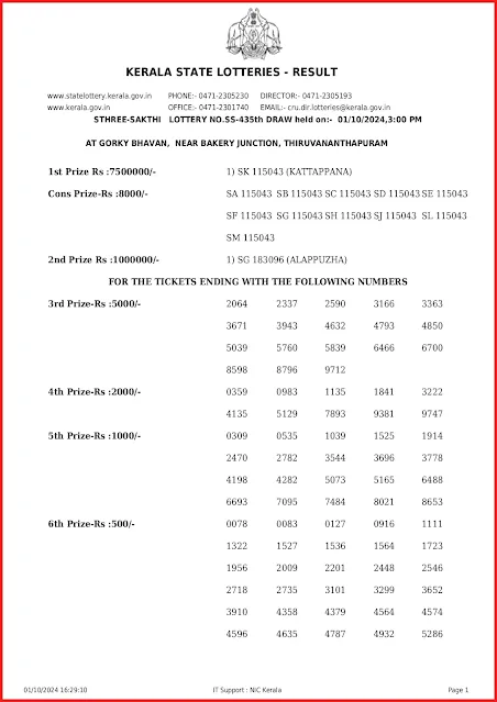 sthree-sakthi-kerala-lottery-result-ss-435-today-01-10-2024-keralalottery.info_page-0001