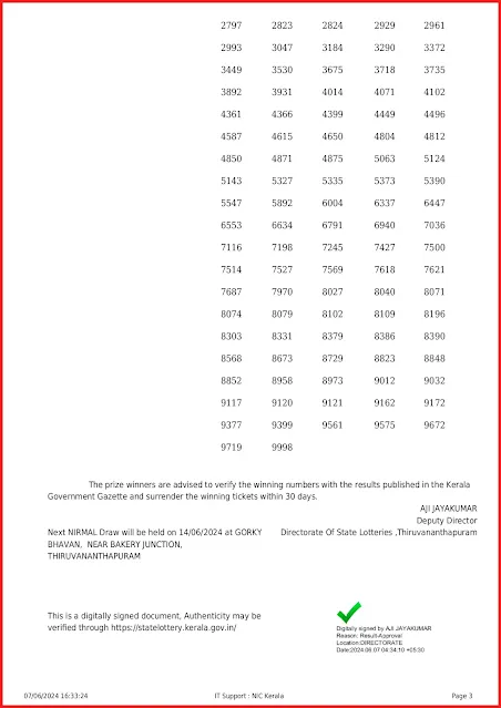nr-383-live-nirmal-lottery-result-today-kerala-lotteries-results-07-06-2024-keralalottery.info_page-0003