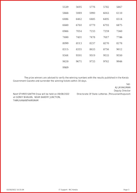 ss-324-live-sthree-sakthi-lottery-result-today-kerala-lotteries-results-02-08-2022-keralalottery.info_page-0003