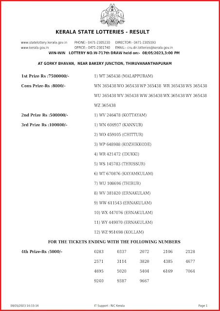 w-717-live-win-win-lottery-result-today-kerala-lotteries-results-08-05-2023-keralalottery.info_page-0001