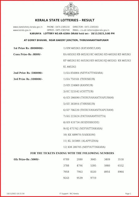 kr-628-live-karunya-lottery-result-today-kerala-lotteries-results-18-11-2023-keralalottery.info_page-0001 kr-628-live-karunya-lottery-result-today-kerala-lotteries-results-18-11-2023-keralalottery.info_page-0001
