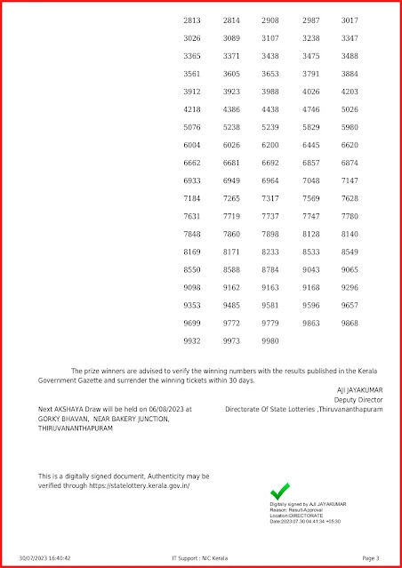 ak-610-live-akshaya-lottery-result-today-kerala-lotteries-results-30-07-2023-keralalottery.info_page-0003