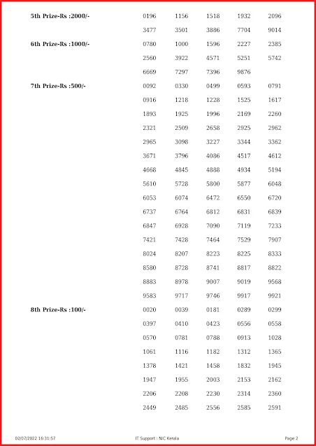 kr-556-live-karunya-lottery-result-today-kerala-lotteries-results-02-07-2022-keralalottery.info_page-0002 kr-556-live-karunya-lottery-result-today-kerala-lotteries-results-02-07-2022-keralalottery.info_page-0002