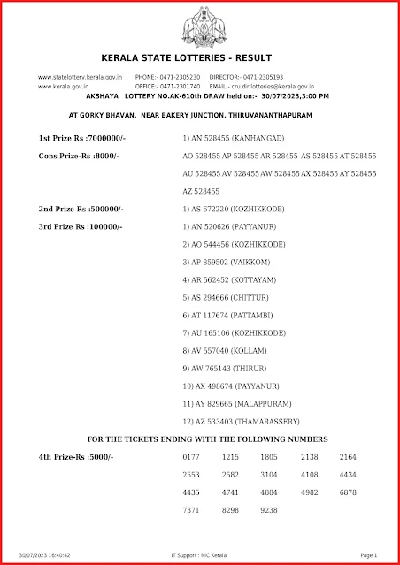ak-610-live-akshaya-lottery-result-today-kerala-lotteries-results-30-07-2023-keralalottery.info_page-0001