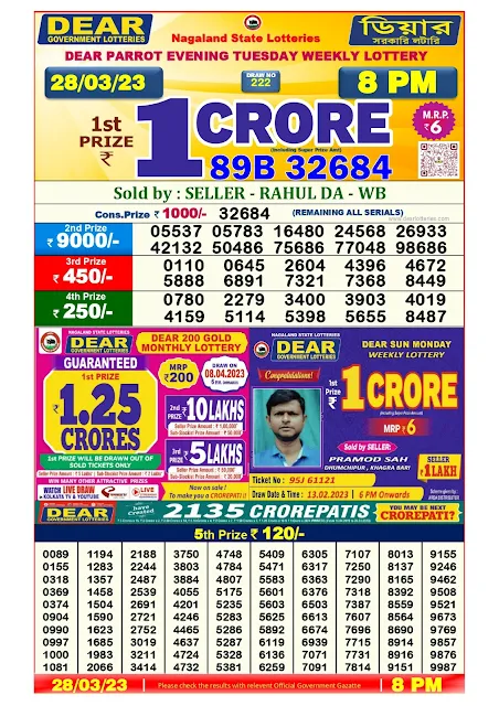 nagaland-lottery-result-28-03-2023-dear-parrot-evening-tuesday-today-8-pm