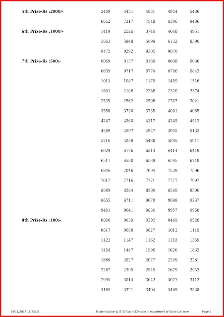kr-680-live-karunya-lottery-result-today-kerala-lotteries-results-16-11-2024-keralalottery.info_page-0002