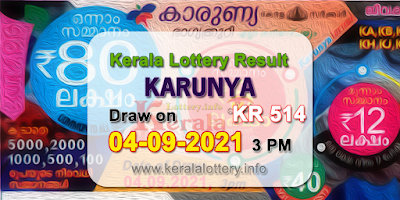 kerala-lottery-results-today-04-09-2021-karunya-kr-514-result-keralalottery.info