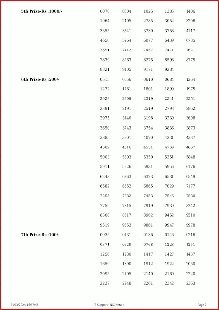 kn-514-live-karunya-plus-lottery-result-today-kerala-lotteries-results-21-03-2024-keralalottery.info_page-0002