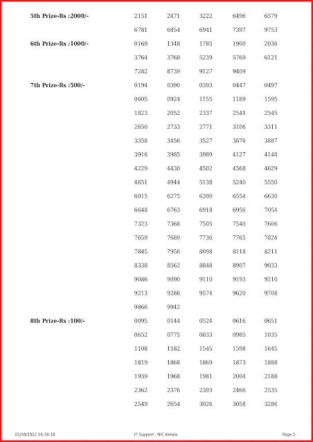 w-679-live-win-win-lottery-result-today-kerala-lotteries-results-01-08-2022-keralalottery.info_page-0002