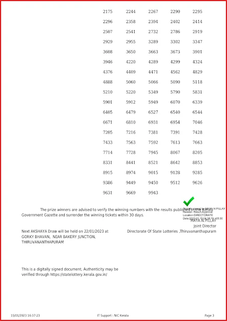 ak-583-live-akshaya-lottery-result-today-kerala-lotteries-results-15-01-2023-keralalottery.info_page-0003