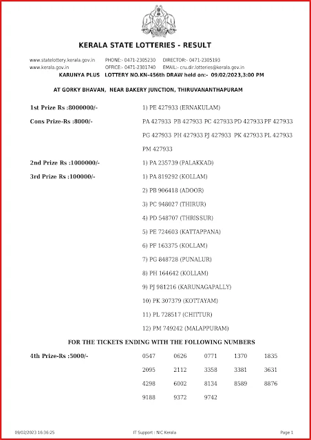 kn-456-live-karunya-plus-lottery-result-today-kerala-lotteries-results-09-02-2023-keralalottery.info_page-0001
