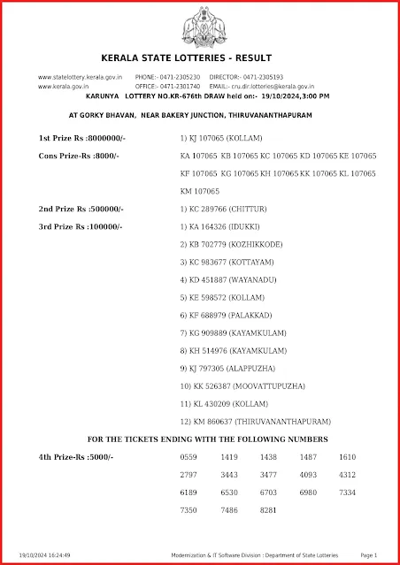 kr-676-live-karunya-lottery-result-today-kerala-lotteries-results-19-10-2024-keralalottery.info_page-0001