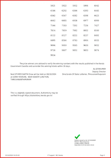 sthree-sakthi-kerala-lottery-result-ss-435-today-01-10-2024-keralalottery.info_page-0003
