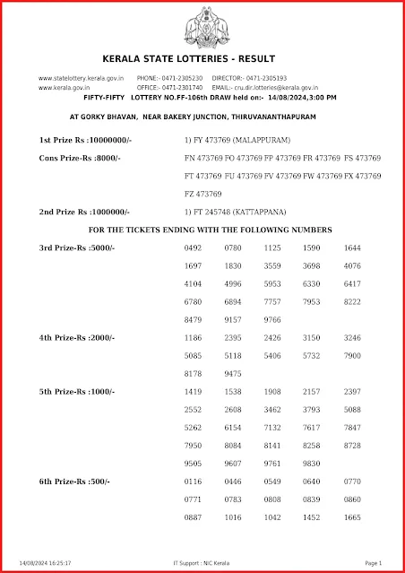ff-106-live-fifty-fifty-lottery-result-today-kerala-lotteries-results-14-08-2024-keralalottery.info_page-0001