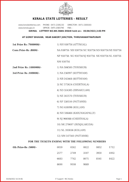 nr-288-live-nirmal-lottery-result-today-kerala-lotteries-results-05-08-2022-keralalottery.info_page-0001