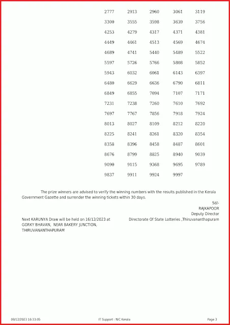 kr-631-live-karunya-lottery-result-today-kerala-lotteries-results-09-12-2023-keralalottery.info_page-0003