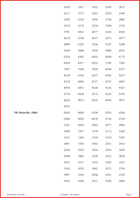 ff-67-live-fifty-fifty-lottery-result-today-kerala-lotteries-results-04-10-2023-keralalottery.info_page-0002