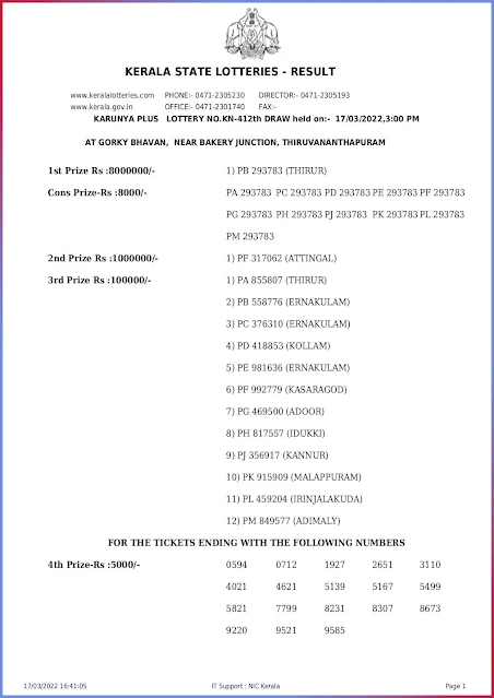 keralalottery.info-kn-412-live-karunya-plus-lottery-result-today-kerala-lotteries-results-17-03-2022_page-0001