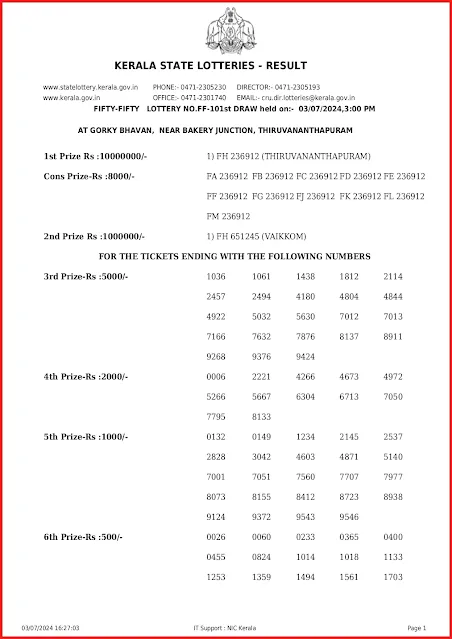 ff-101-live-fifty-fifty-lottery-result-today-kerala-lotteries-results-03-07-2024-keralalottery.info_page-0001