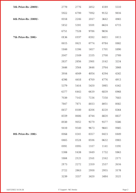 kr-558-live-karunya-lottery-result-today-kerala-lotteries-results-16-07-2022-keralalottery.info_page-0002