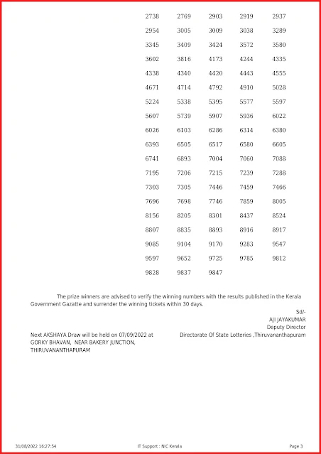ak-564-live-akshaya-lottery-result-today-kerala-lotteries-results-31-08-2022-keralalottery.info_page-0003
