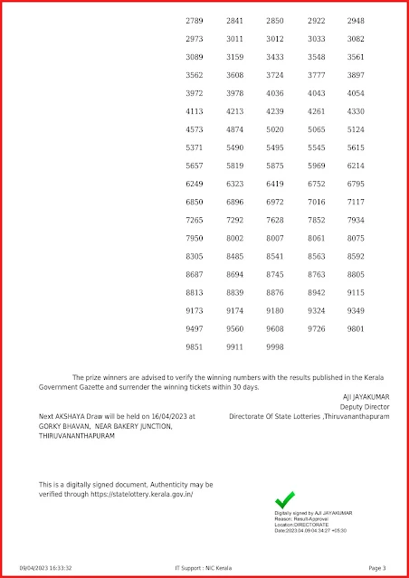 ak-594-live-akshaya-lottery-result-today-kerala-lotteries-results-09-04-2023-keralalottery.info_page-0003