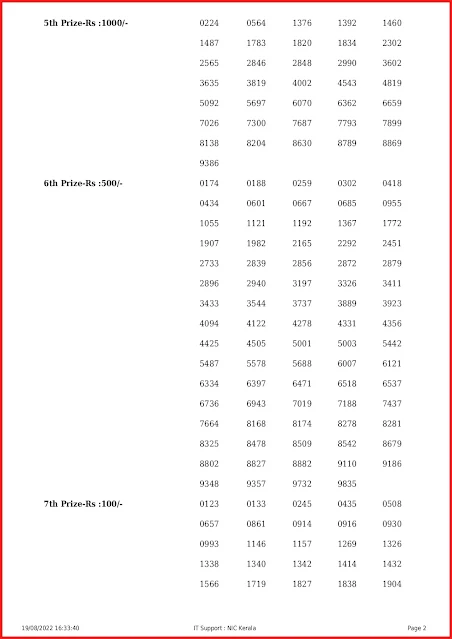 nr-290-live-nirmal-lottery-result-today-kerala-lotteries-results-19-08-2022-keralalottery.info_page-0002