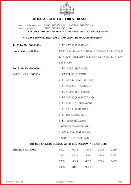 kr-578-live-karunya-lottery-result-today-kerala-lotteries-results-03-12-2022-keralalottery.info_page-0001