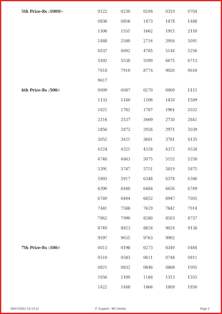 nr-284-live-nirmal-lottery-result-today-kerala-lotteries-results-08-07-2022-keralalottery.info_page-0002