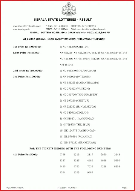 nr-366-live-nirmal-lottery-result-today-kerala-lotteries-results-09-02-2024-keralalottery.info_page-0001