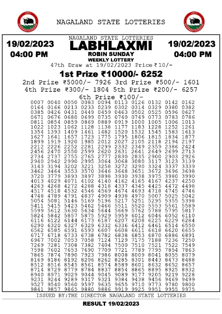 nagaland-lottery-result-19-02-2023-labhlaxmi-robin-sunday-today-4-pm