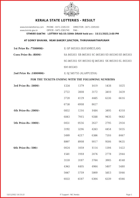 ss-339-live-sthree-sakthi-lottery-result-today-kerala-lotteries-results-15-11-2022-keralalottery.info_page-0001